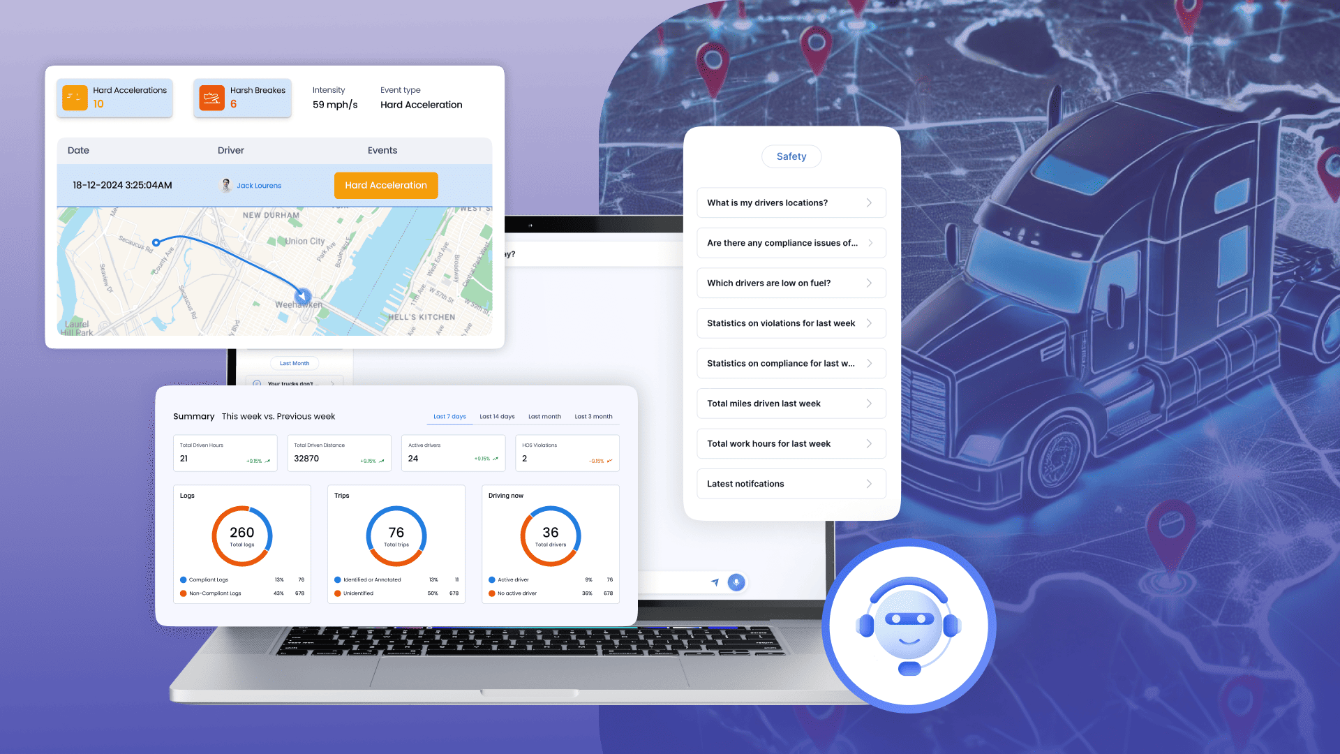 The Role of AI in Keeping Fleets on Time and on Track